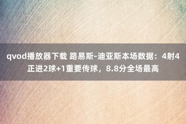 qvod播放器下载 路易斯-迪亚斯本场数据：4射4正进2球+1重要传球，8.8分全场最高