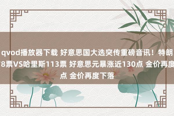 qvod播放器下载 好意思国大选突传重磅音讯！特朗普178票VS哈里斯113票 好意思元暴涨近130点 金价再度下落