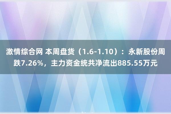 激情综合网 本周盘货（1.6-1.10）：永新股份周跌7.26%，主力资金统共净流出885.55万元